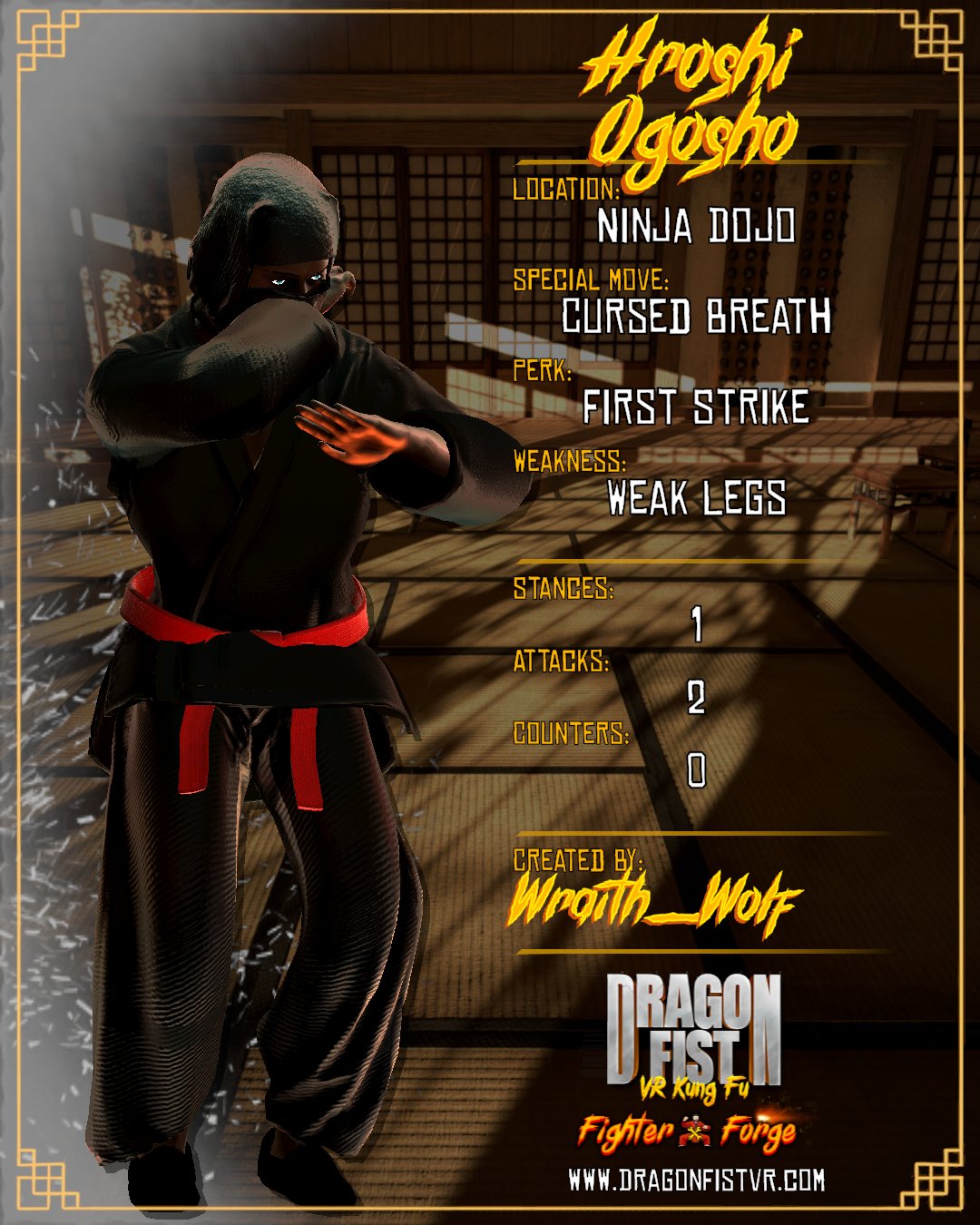 Hroshi Ogosho - Created By: Wraith_Wolf